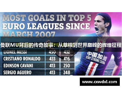 曼联MU背后的传奇故事：从草根到世界巅峰的辉煌征程